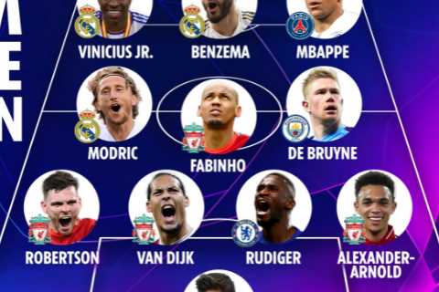 ‘What’s he doing there’ – Champions League team of season announced by Uefa leaving fans FUMING with controversial picks
