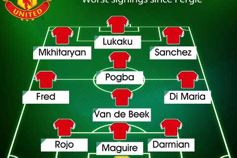 Worst Man Utd signings XI since Sir Alex Ferguson, including, Di Maria, Depay and De Beek that cost a whopping £431m