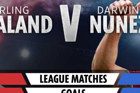 How Erling Haaland and Darwin Nunez compare with Man City and Liverpool stars set to go head-to-head next season