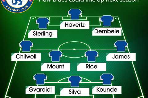 How Chelsea could line up next season if they land top transfer targets like Dembele, Rice and Sterling