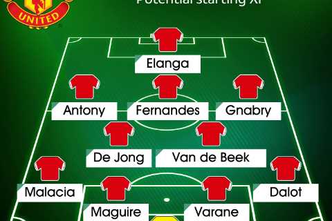 How Man Utd will line up with Serge Gnabry and Antony but no Cristiano Ronaldo after star’s transfer bombshell