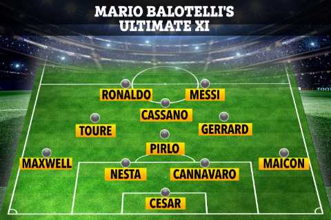 Mario Balotelli ignores Cristiano Ronaldo from his all-time best XI and has just two Premier League stars in his team