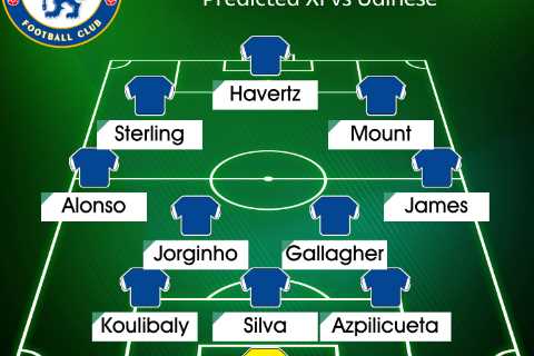 How Chelsea could line up against Udinese with Kante playing first pre-season clash as Tuchel looks for strongest XI