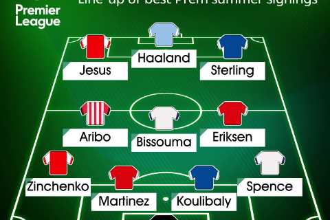 Best XI of Premier League summer transfers including lethal front three of Haaland, Jesus and Sterling