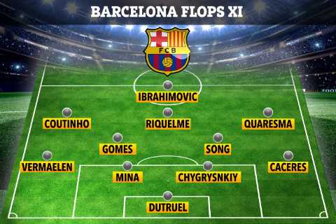 Barcelona’s biggest flops XI of 21st century named by Spanish media, including Ibrahimovic and two ex-Arsenal stars