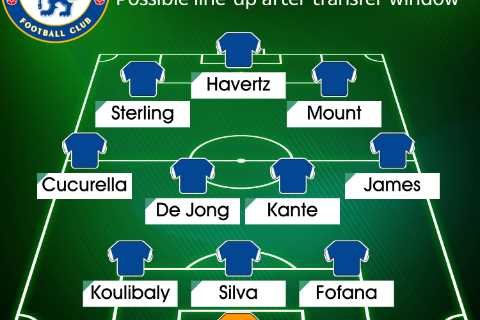 How Chelsea could line up this season after stealing Frenkie de Jong from Barcelona under Man Utd’s noses