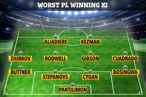 The worst Premier League XI to be crowned champions, including Rodwell and Arsenal flops Cygan and Aliadiere