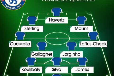 How Chelsea could line-up at Leeds with N’Golo Kante and Kovacic out meaning midfield crisis and no Tuchel on touchline