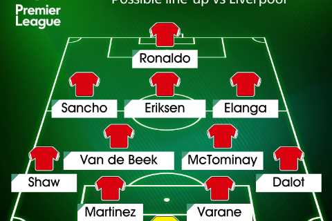 How Man Utd could line-up against Liverpool with Erik ten Hag ‘considering DROPPING captain Maguire’ but Martial back
