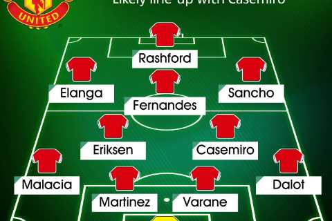 How Man Utd could line up against Southampton after Casemiro gets work permit as Ten Hag faces Cristiano Ronaldo dilemma