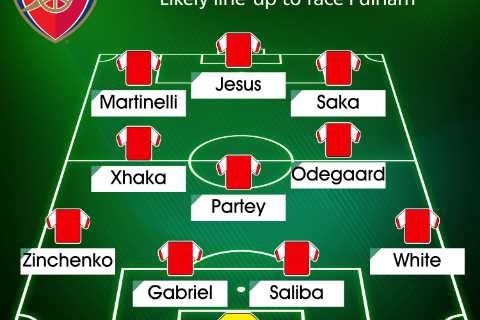How Arsenal could line up against Fulham with Jesus and Martinelli in attack as Arteta sticks to winning formula