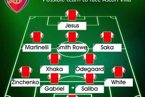 How Arsenal could line up against Aston Villa with Mikel Arteta switching up starting XI to rest key men for Man Utd