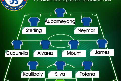 How Chelsea could line up with Neymar and Aubameyang as Todd Boehly plots incredible last-minute transfer spree