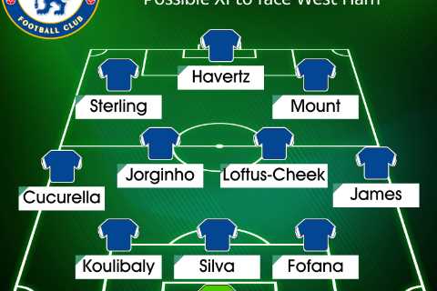 How Chelsea could line up against West Ham with Fofana in line for debut but Aubameyang and Zakaria out