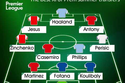 Best XI of Premier League summer transfers including Antony to Man Utd, Haaland to City and Jesus to Arsenal