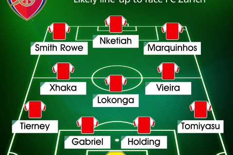 How Arsenal could line up against FC Zurich in Europa League as Arteta looks to bounce back after Man Utd defeat