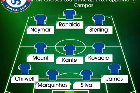 How Chelsea could line up with Cristiano Ronaldo, Neymar and Marquinhos after raiding PSG for transfer guru Luis Campos