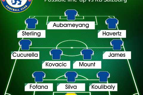 How Chelsea could line up in Graham Potter’s first game in Champions League against RB Salzburg with Edouard Mendy OUT
