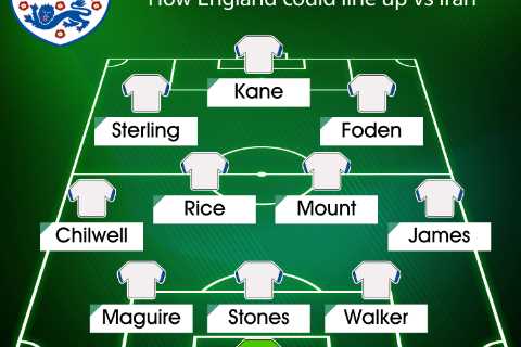 Supercomputer predicts England XI to start World Cup clash vs Iran including Man Utd and Chelsea stars out of club XIs