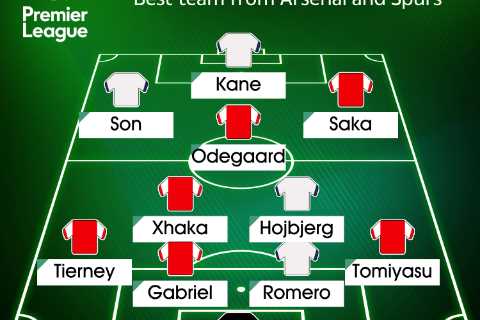 Arsenal and Tottenham combined XI ahead of North London derby with Saka and Kane but no room for Jesus