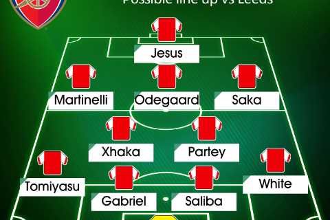 How Arsenal could line up vs Leeds with Arteta sweating over Zinchenko and Jesus injuries while Saka could be rested