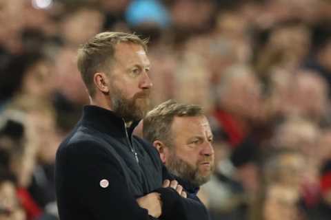 Chelsea cannot keep relying on Kepa and MUST solve their wing-back issue as Loftus-Cheek’s discomfort will get exposed