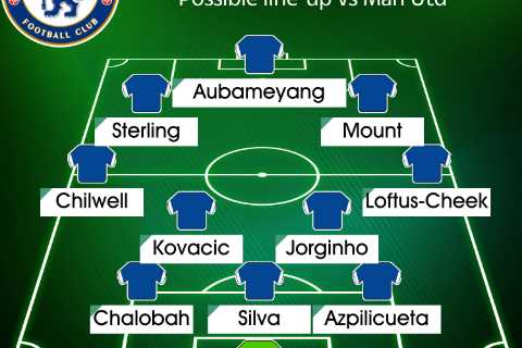 How Chelsea could line up against Man Utd with Thiago Silva expected to return to XI but Conor Gallagher a doubt