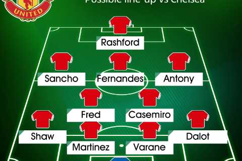 How Man Utd could line up at Chelsea with Rashford set to lead line amid striker crisis as Ronaldo axed and Martial out