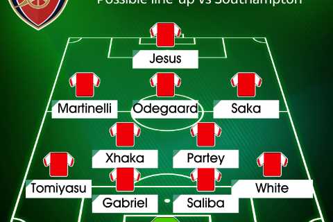 How Arsenal could line up against Southampton as Mikel Arteta receives triple injury boost