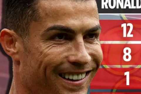 Shocking Cristiano Ronaldo stats for Man Utd show why Erik ten Hag might regret kicking him out of Old Trafford