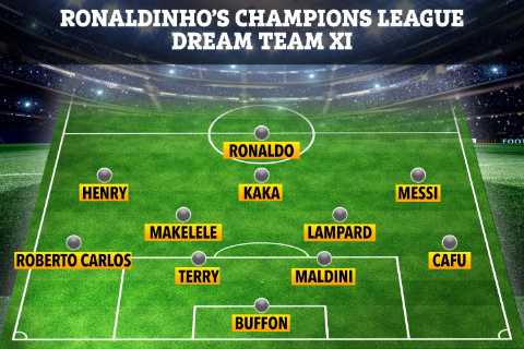 Ronaldinho’s Champions League dream team XI revealed including Arsenal icon Thierry Henry and three Chelsea legends