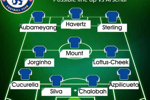 How Chelsea could line up against Arsenal with Cucurella set to replace Chilwell and Mendy deputising in goal