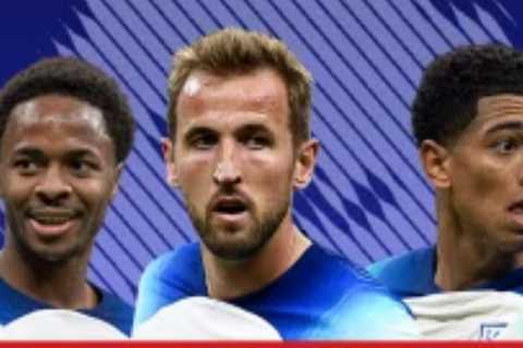 The Premier League club that boasts the most England players in World Cup squad revealed… and shock side are second