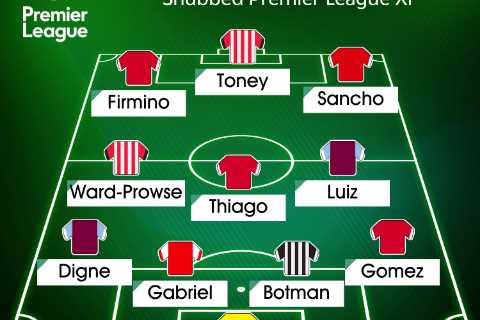 Premier League best XI of stars who were brutally snubbed for World Cup including Jadon Sancho, De Gea and Thiago