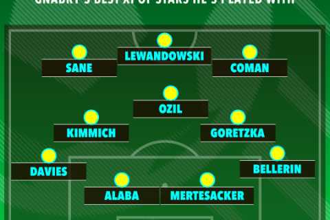 Germany star Serge Gnabry names his all-time XI of team-mates and includes just three former Arsenal pals