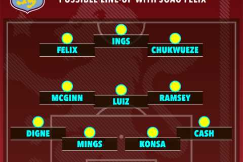 How Aston Villa could line up with Joao Felix as they plot ambitious ‘statement’ transfer for Atletico Madrid star