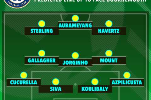 How Chelsea could line up on Prem return against Bournemouth with huge injury crisis and Wesley Fofana out again