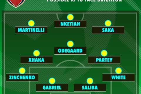 How Arsenal could line up v Brighton with Eddie Nketiah set to keep spot in league leaders’ XI in Gabriel Jesus’ absence