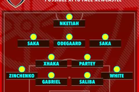 How Arsenal could line up against Newcastle with Mikel Arteta to stick with same XI that beat Brighton