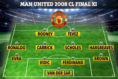 Where Man Utd’s 2008 Champions League heroes are now after amazing Chelsea shootout win including Anderson