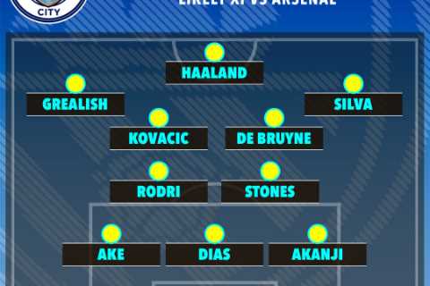 Man City vs Arsenal LIVE: Stream FREE, TV channel, team news for Community Shield at Wembley Stadium – latest updates