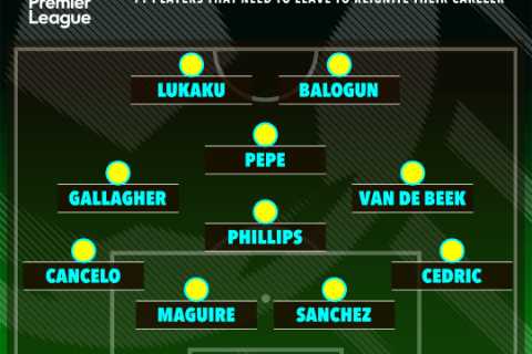 Premier League Stars Desperate for a Transfer to Reignite Career