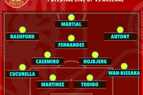 How Man Utd's Lineup Could Change for Arsenal Clash with Three Late Signings, Including Chelsea Flop