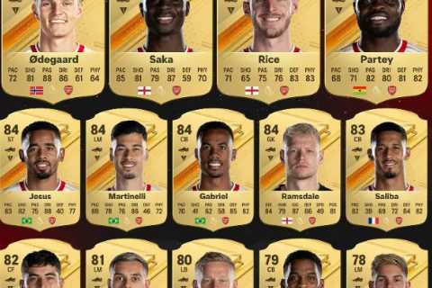 Arsenal Fans Furious Over Player Ratings in New Video Game