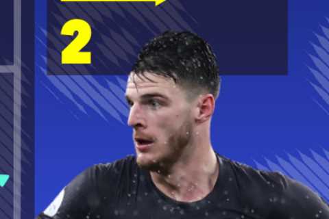 Declan Rice's Rise: How He Became One of the Best Midfielders in the World