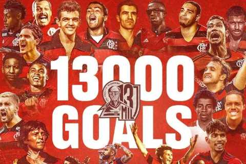 Flamengo Makes History as First Football Club to Score 13,000 Goals